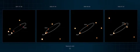 The fastest star in the Milky Way !
