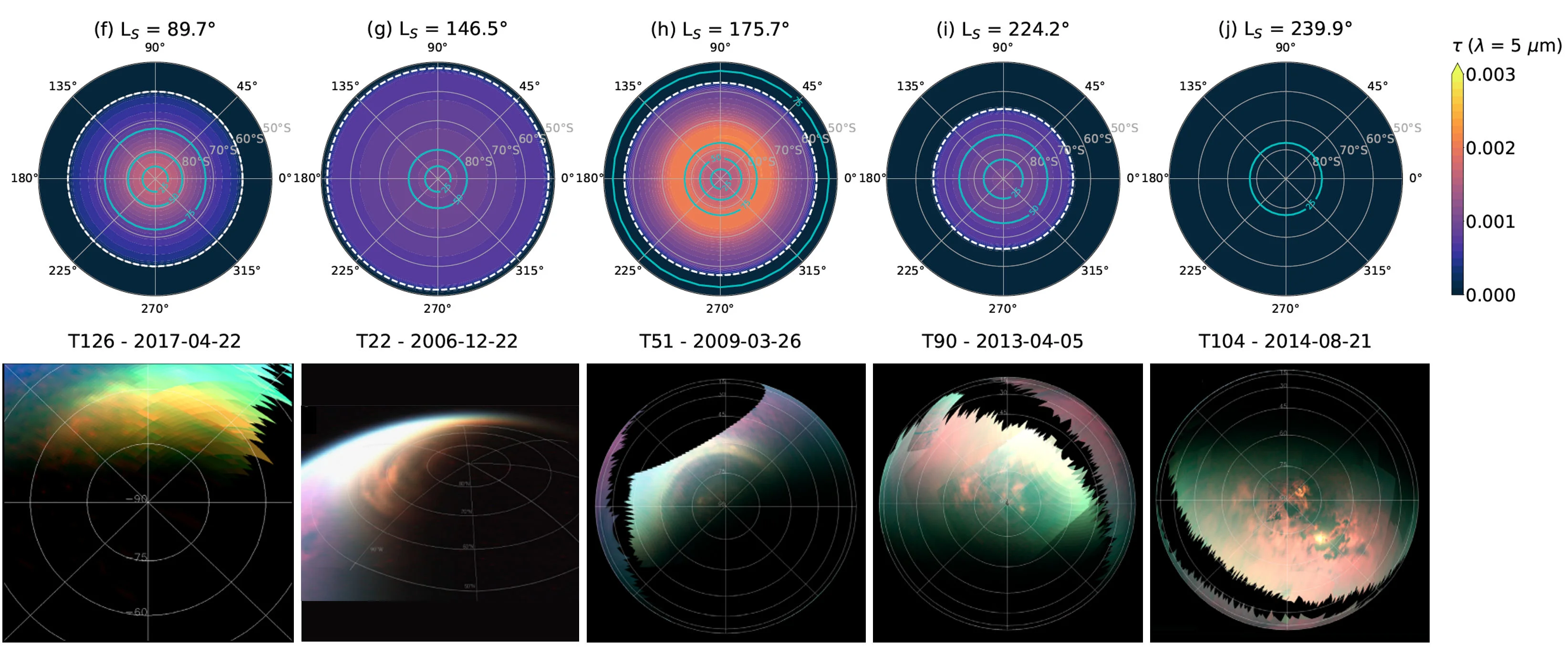 Les nuages mystérieux de Titan au fil des saisons