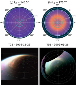 Titan's Mysterious Clouds Through the Seasons.