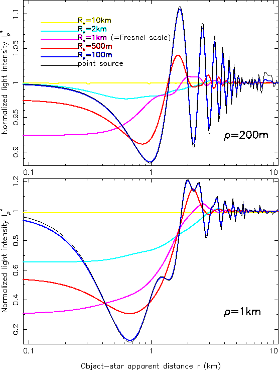 \begin{figure}
\epsfig {file=fig2.ps,width=16cm}\end{figure}