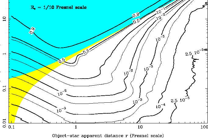 \begin{figure}
\epsfig {file=fig3abis.ps}\end{figure}