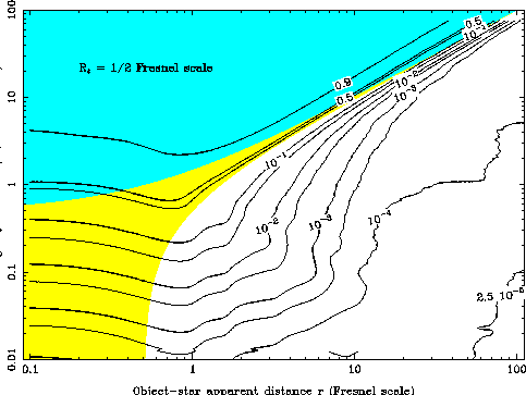 \begin{figure}
\epsfig {file=fig3b.ps,width=14cm}\end{figure}
