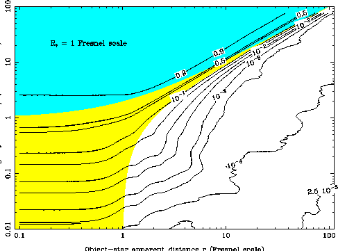 \begin{figure}
\epsfig {file=fig3c.ps,width=14cm}\end{figure}