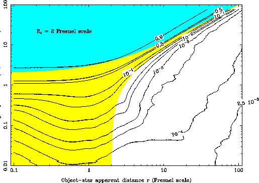 \begin{figure}
\epsfig {file=fig3d.ps,width=14cm}\end{figure}