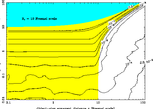 \begin{figure}
\epsfig {file=fig3e.ps,width=14cm}\end{figure}