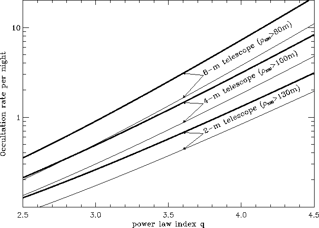 \begin{figure}
\epsfig {file=fig4.ps}\end{figure}