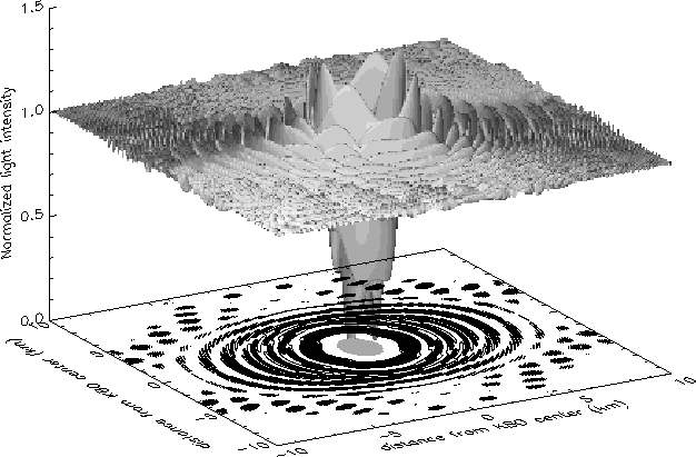 \begin{figure}
\epsfig {file=figub.eps}\end{figure}