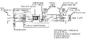 cliquez ici pour voir l'image (fig08.JPG)