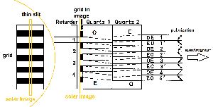 cliquez ici pour voir l'image (fig16.png)