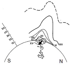 cliquez ici pour voir l'image (fig21.jpg)