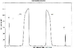 cliquez ici pour voir l'image (fig25.jpg)