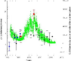 cliquez ici pour voir l'image (fig27.jpg)