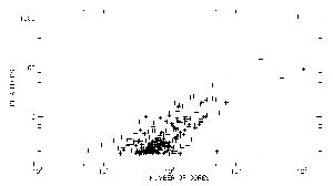 cliquez ici pour voir l'image (05-evolution-coeurs-puissance.jpg)
