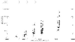 cliquez ici pour voir l'image (08-puissance-cpu-xeon.jpg)