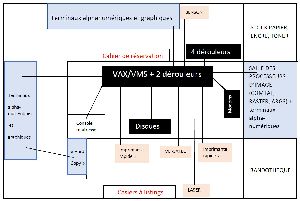 cliquez ici pour voir l'image (11-salle-calcul-meudon1986.JPG)