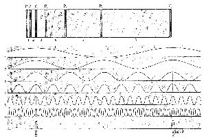 cliquez ici pour voir l'image (fig03-Lyot1944.JPG)