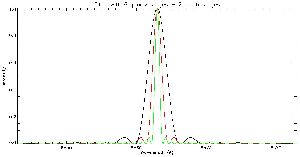 cliquez ici pour voir l'image (fig14-Lyot075.JPG)