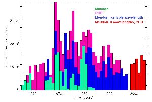 cliquez ici pour voir l'image (fig28.JPG)