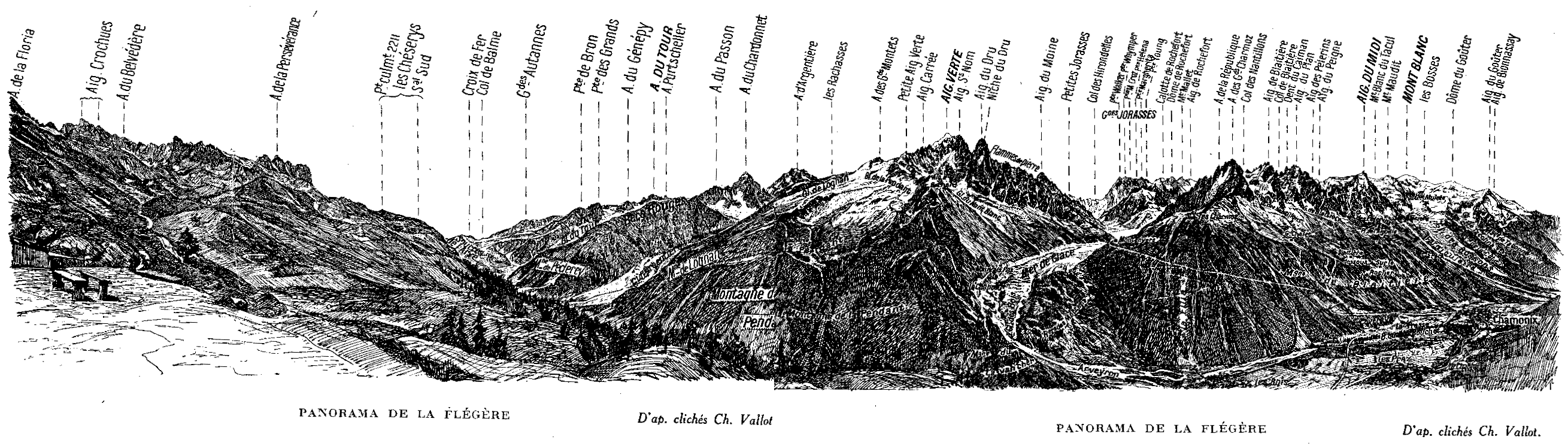 panorama_flegere