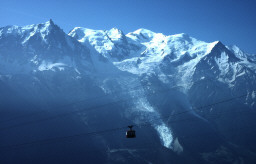 Permet de se rendre sur une image en cliquant