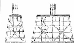 Permet de se rendre sur une image en cliquant