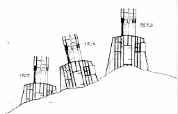 Permet de se rendre sur une image en cliquant