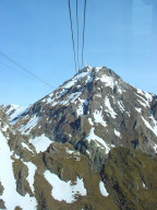 Permet de se rendre sur une image en cliquant