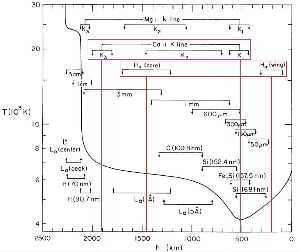 cliquez ici pour voir l'image (figure06.JPG)