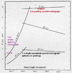 cliquez ici pour voir l'image (figure16.JPG)