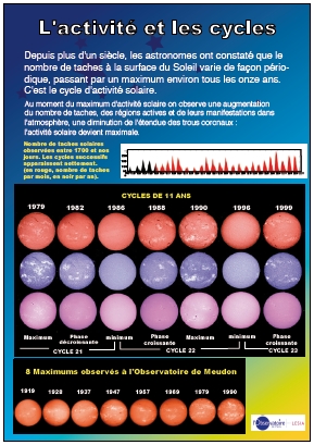 cliquez ici pour voir l'image (activite.pdf)