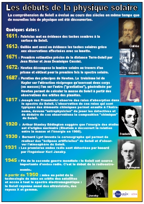 cliquez ici pour voir l'image (historique.pdf)