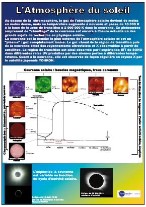 cliquez ici pour voir l'image (latmosphere.pdf)