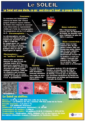 cliquez ici pour voir l'image (lesoleil.pdf)