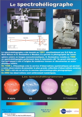 cliquez ici pour voir l'image (spectroheliographe.pdf)