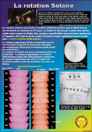 Permet de se rendre sur une image en cliquant