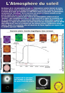 Permet de se rendre sur une image en cliquant
