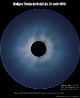 Permet de se rendre sur une image en cliquant