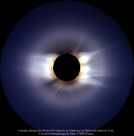 Permet de se rendre sur une image en cliquant