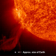 Permet de se rendre sur une image en cliquant