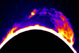 Permet de se rendre sur une image en cliquant