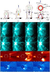 cliquez ici pour voir l'image (boucles.jpg)