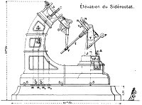 cliquez ici pour voir l'image (siderostat_expo1900.gif)