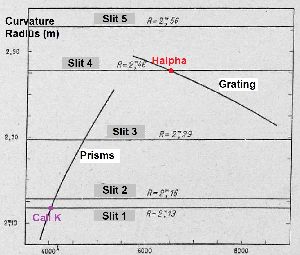 cliquez ici pour voir l'image (fig07.JPG)