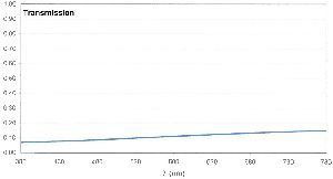 cliquez ici pour voir l'image (fig12.JPG)