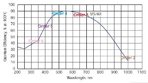 cliquez ici pour voir l'image (fig14.JPG)