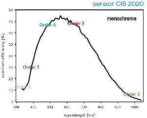 cliquez ici pour voir l'image (fig18.JPG)