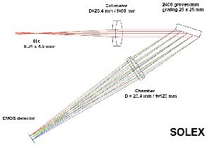 cliquez ici pour voir l'image (fig22.JPG)