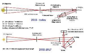 cliquez ici pour voir l'image (fig44.jpg)