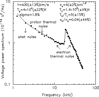 figure50