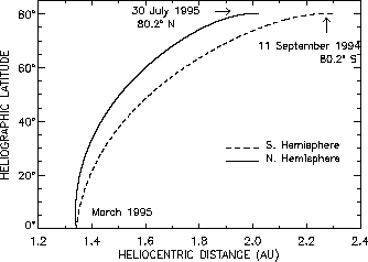 figure61